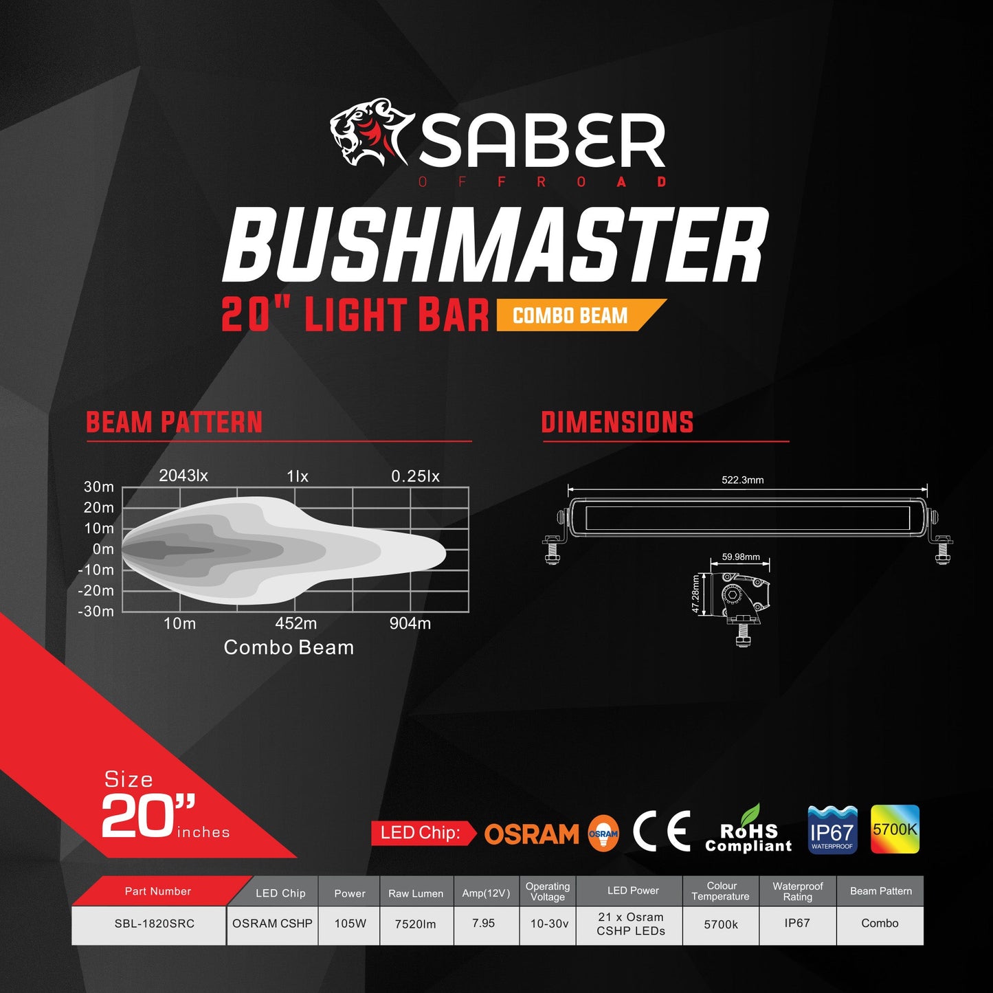 20" Light Bar - Combo Beam