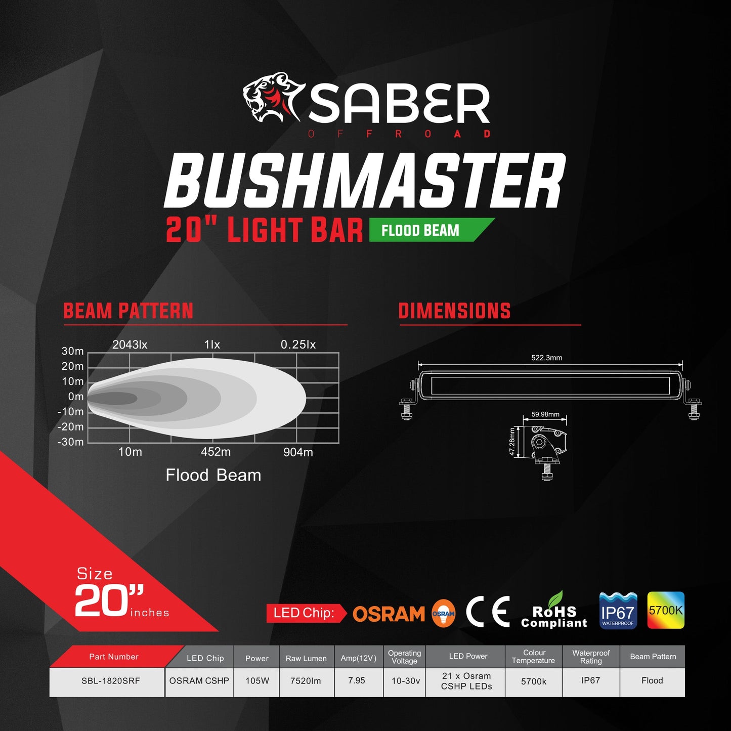 20" Light Bar - Flood Beam