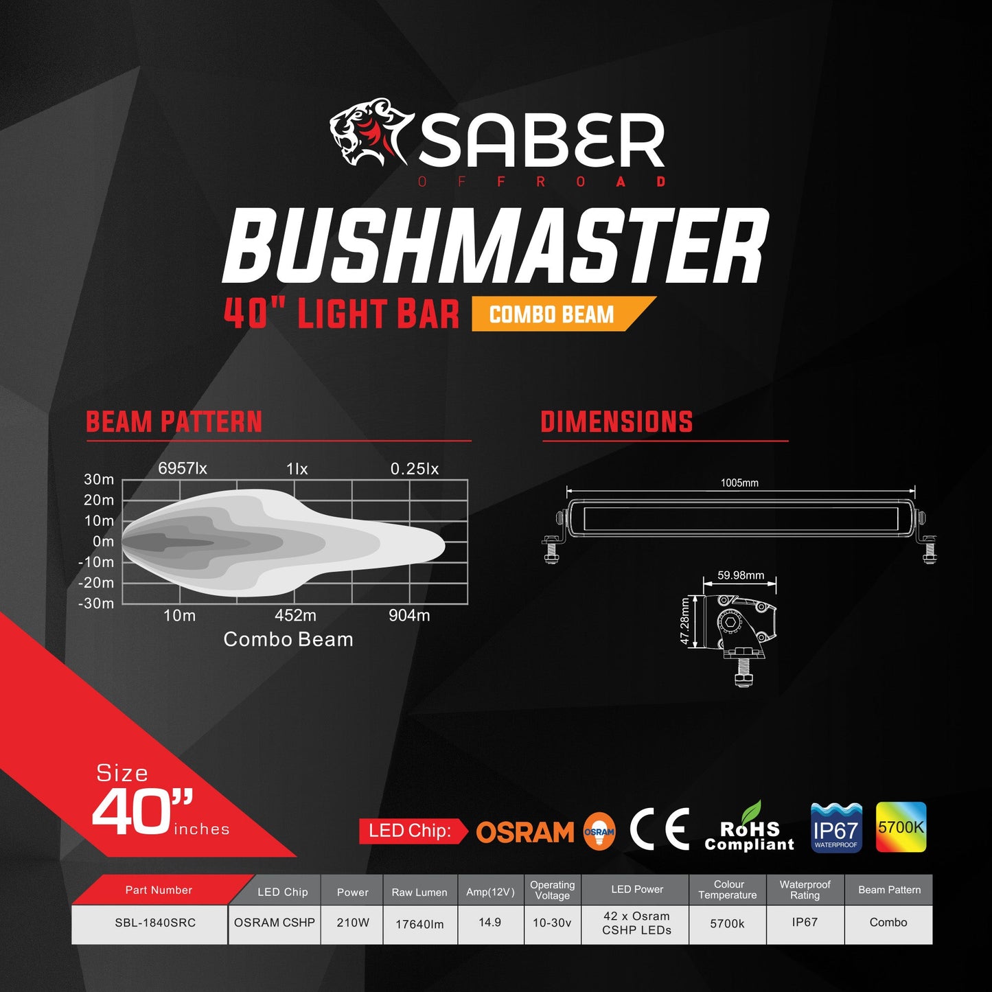 40" Light Bar -Combo Beam
