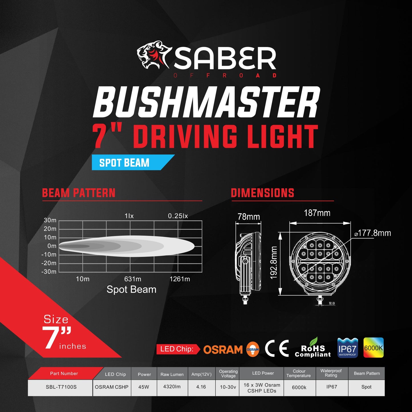 7" Driving Light - Spot Beam