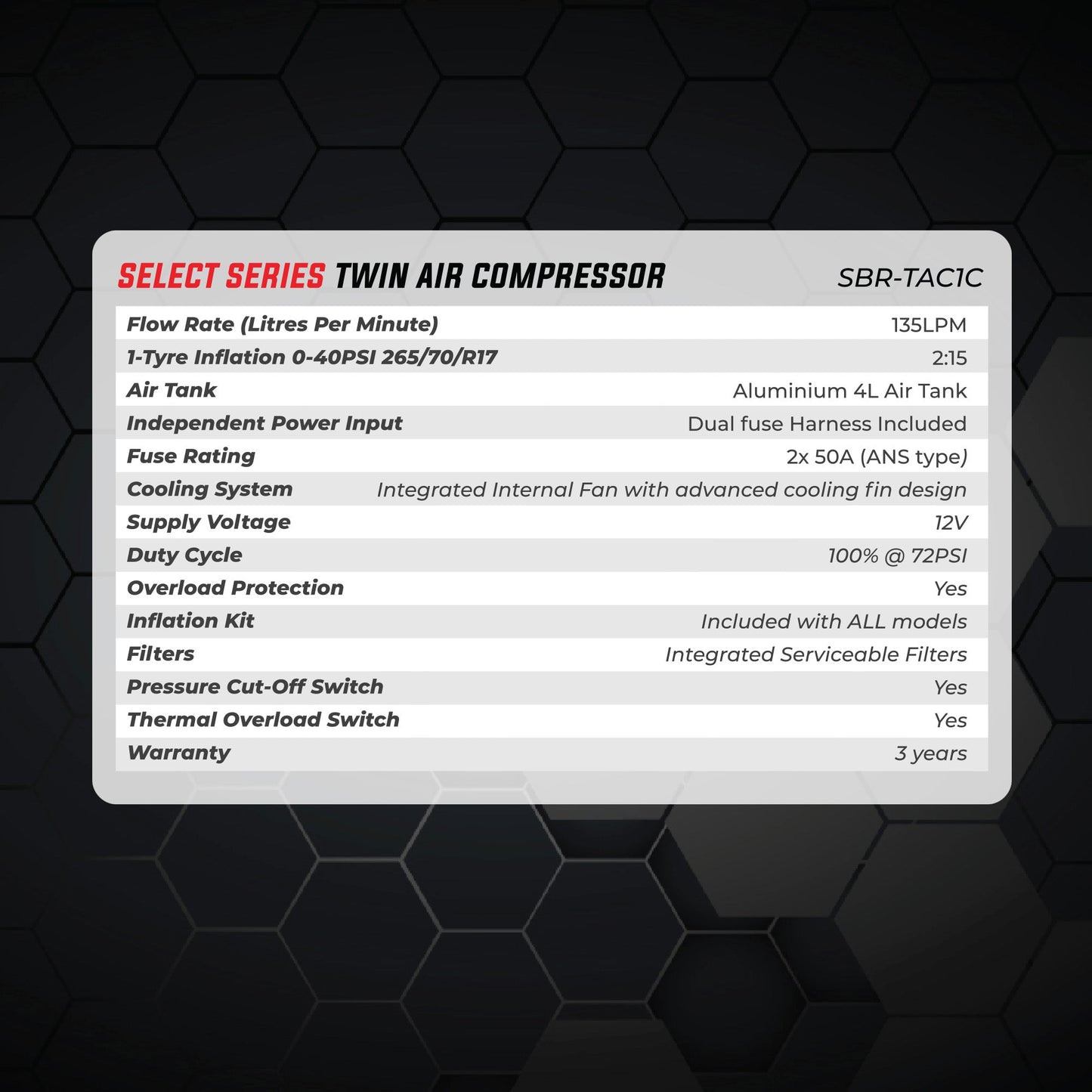 Select Series Twin Air Compressor Case & Infation Kit