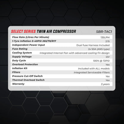 Select Series Twin Air Compressor & Infation Kit